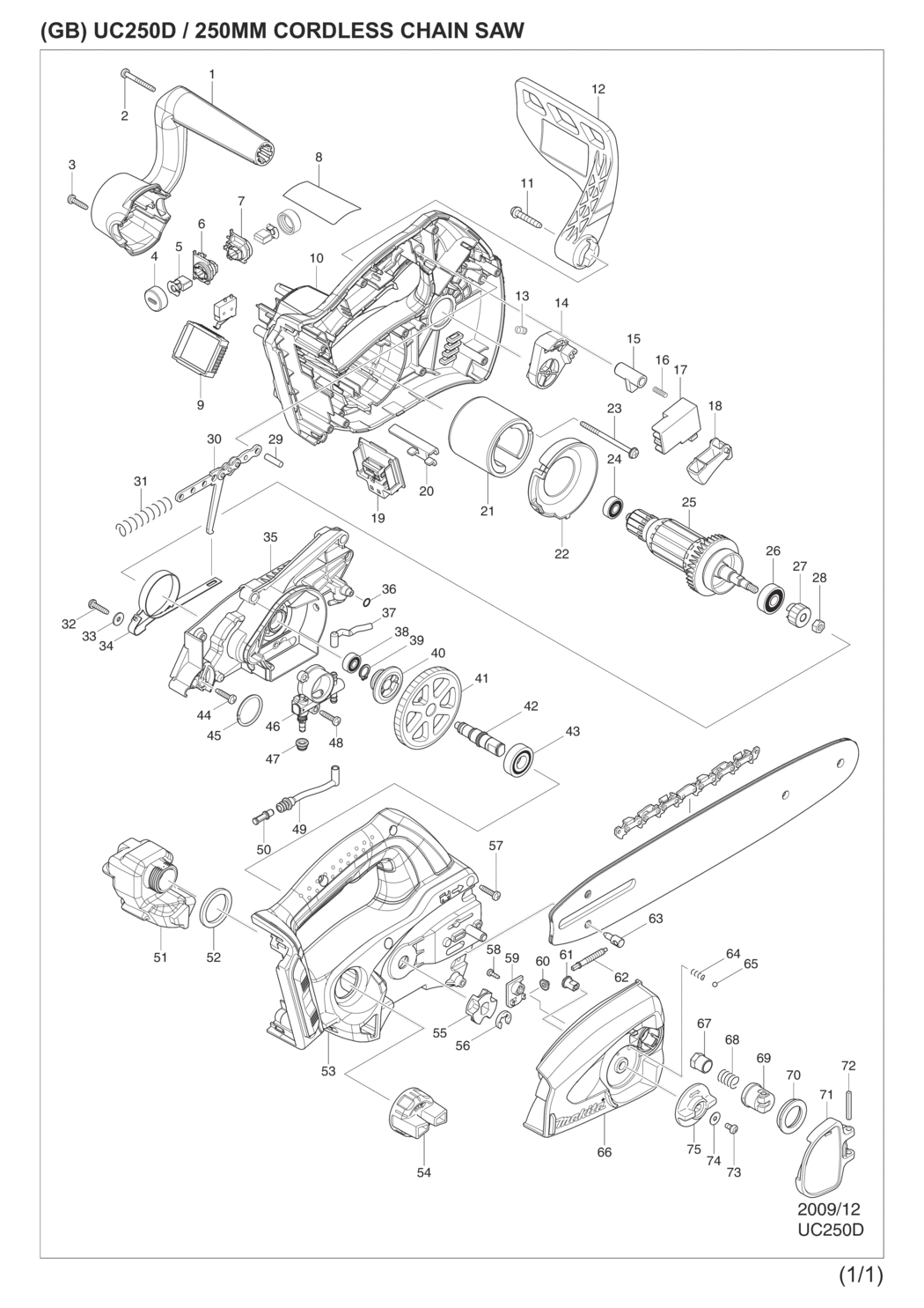 Makita UC250DZ Cordless Chain Saw Spare Parts