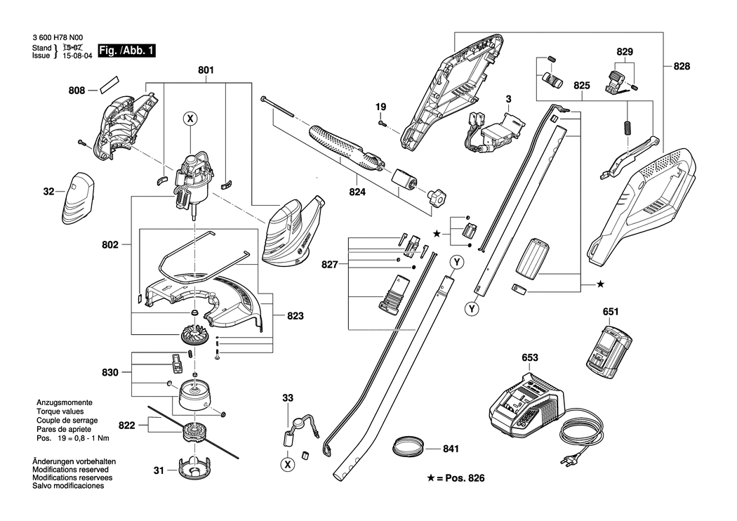 Bosch ART Expert LI / 3600H78N02 / EU 36 Volt Spare Parts