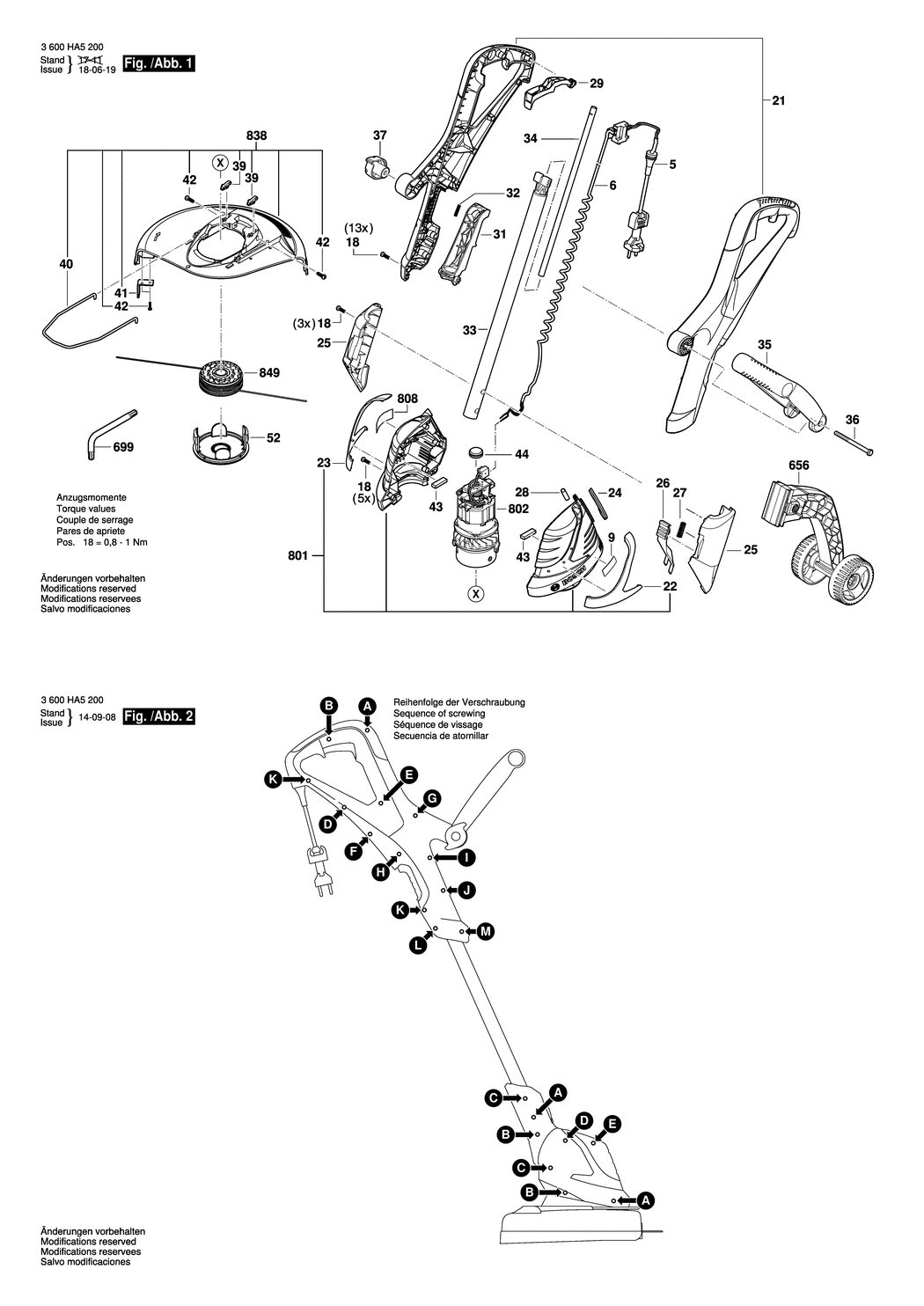 Bosch ART 30 + / 3600HA55B1 / --- 18 Volt Spare Parts