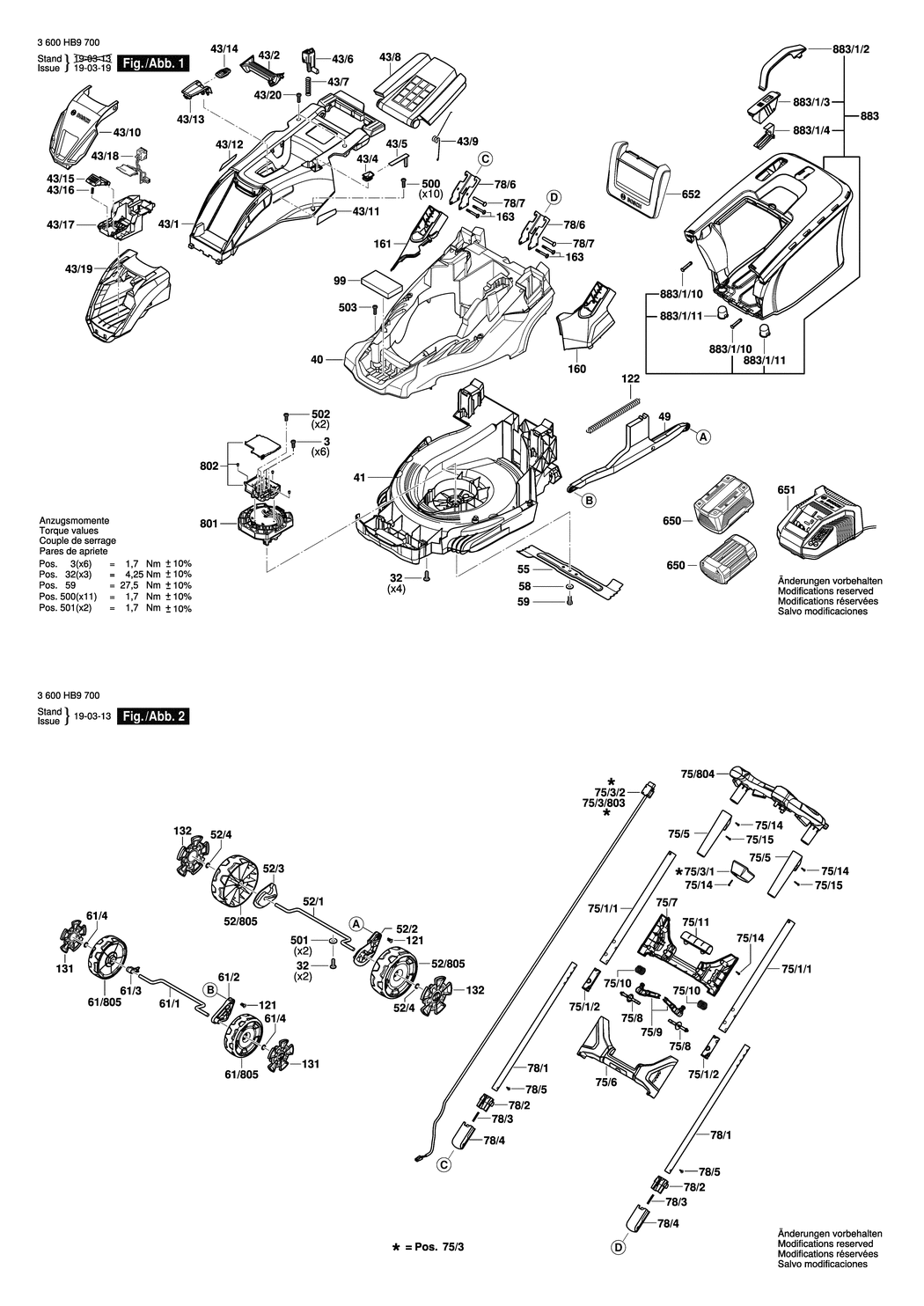 Bosch AdvancedRotak 36-750 / 3600HB9700 / EU 36 Volt Spare Parts