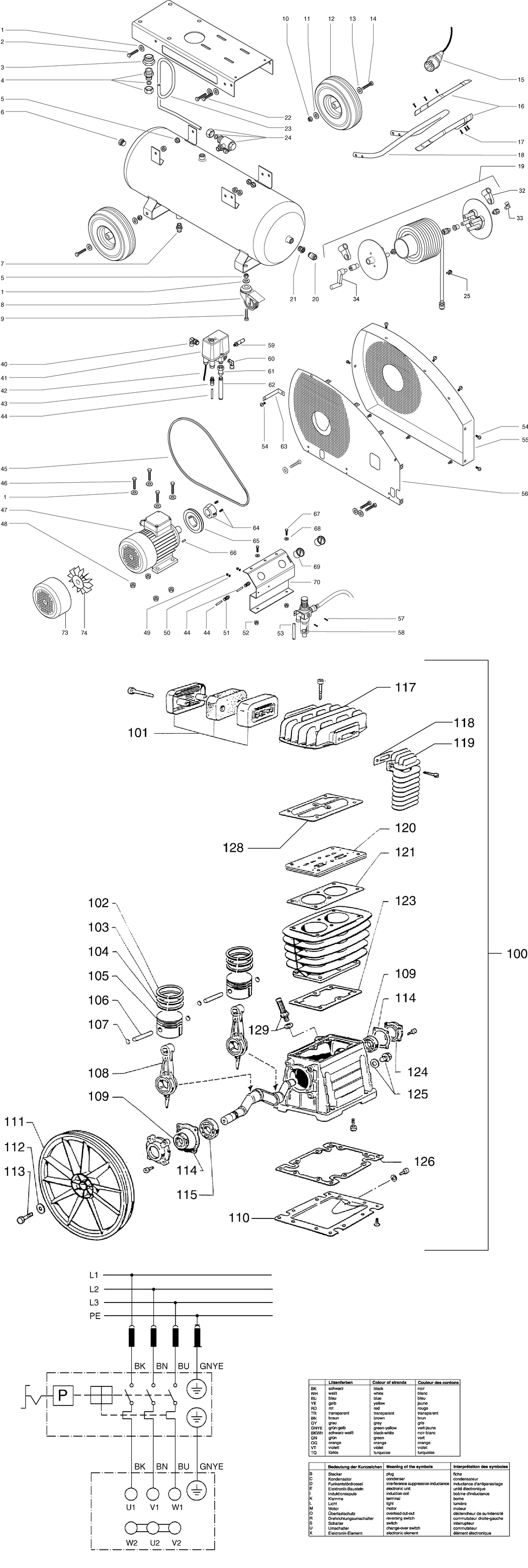 Metabo MEGA 500 D / 0010056004 10 / 3 / 400V/50Hz Spare Parts