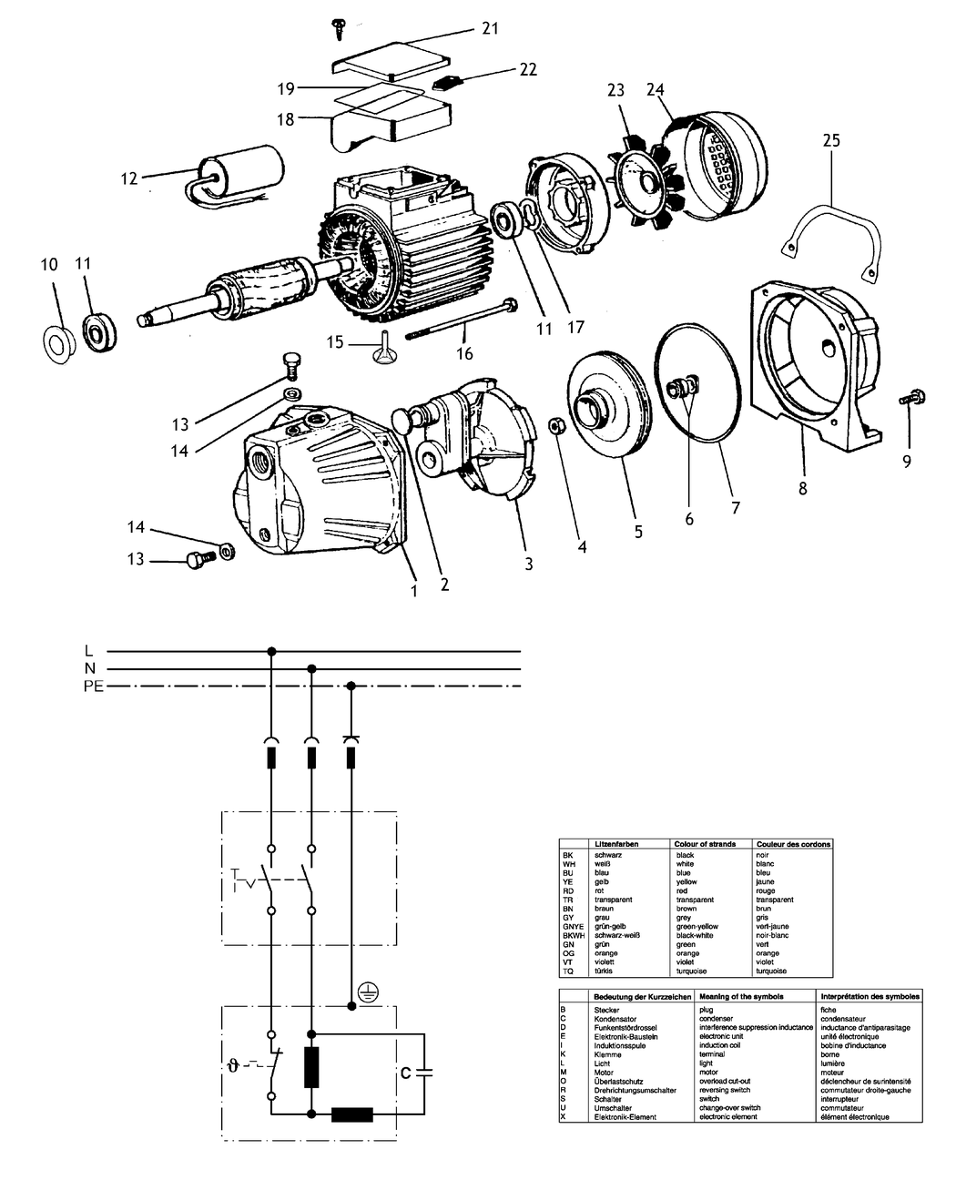 Metabo P 3000 G / 0250300042 10 / EU 230V Spare Parts