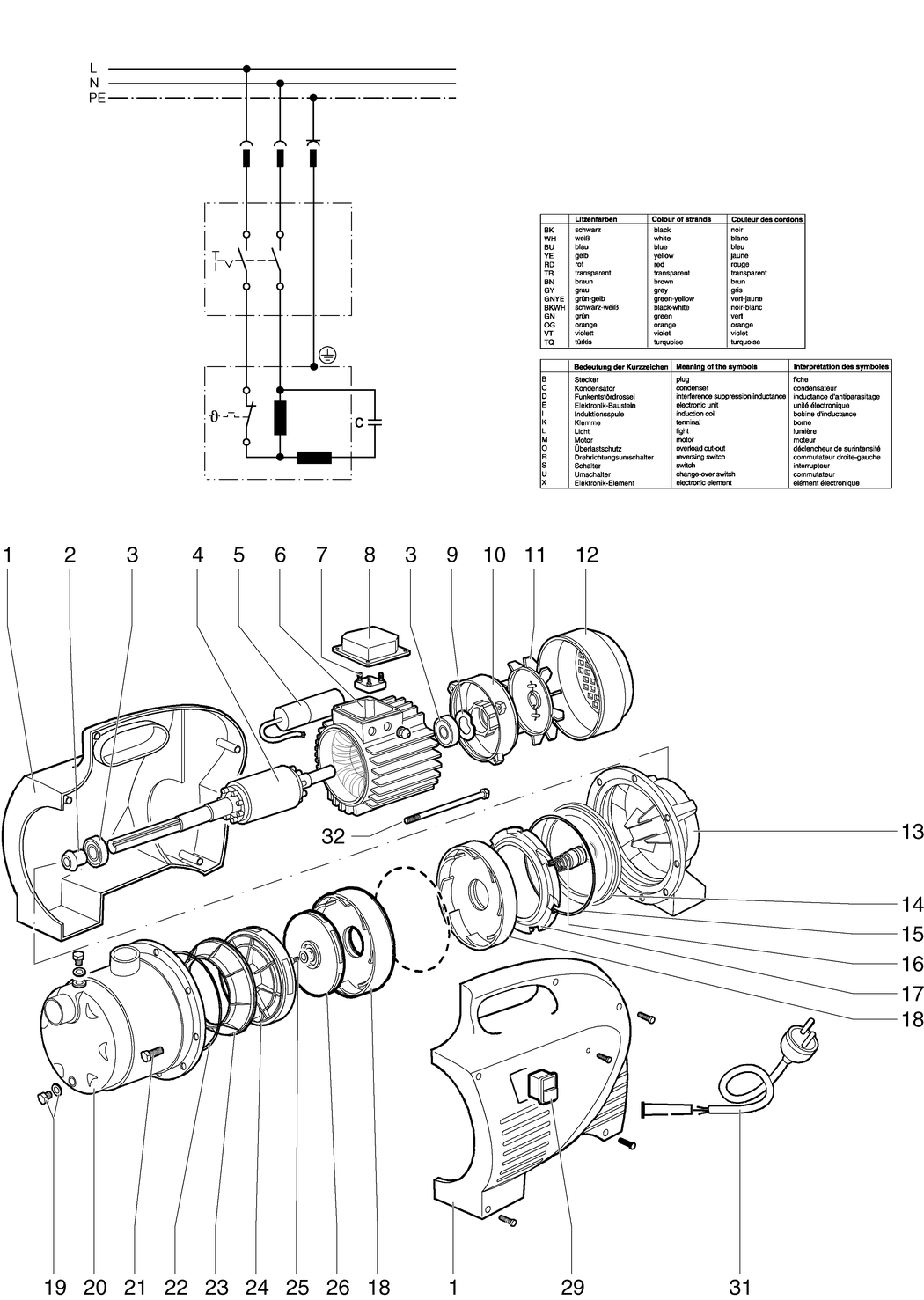 Metabo P 5500 M / 0250550006 10 / EU 230V Spare Parts