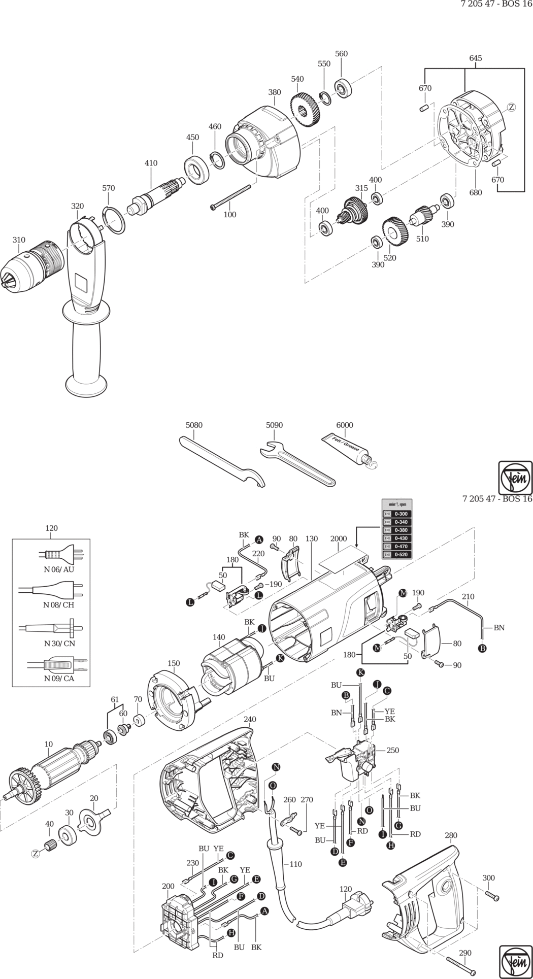 Fein BOS 16 ⡐/60Hz 220/230V) / 72054700230 Spare Parts