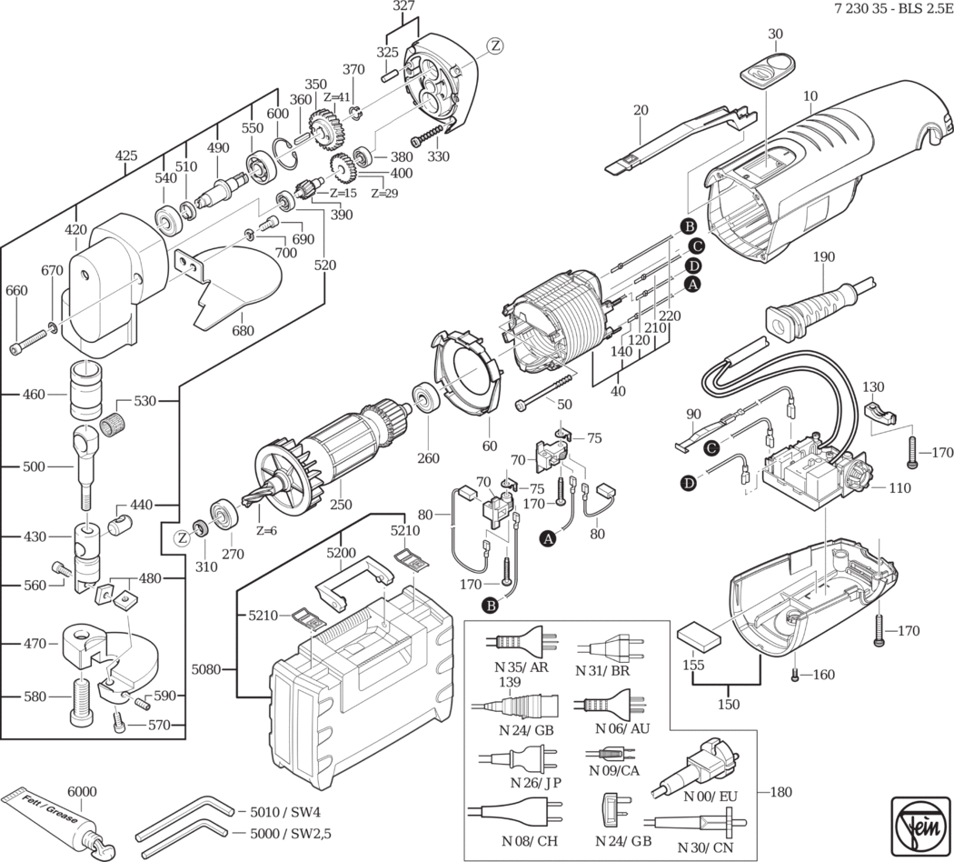 Fein BLS 2.5 E ⡐/60Hz 220/230V) / 72303500230 Spare Parts