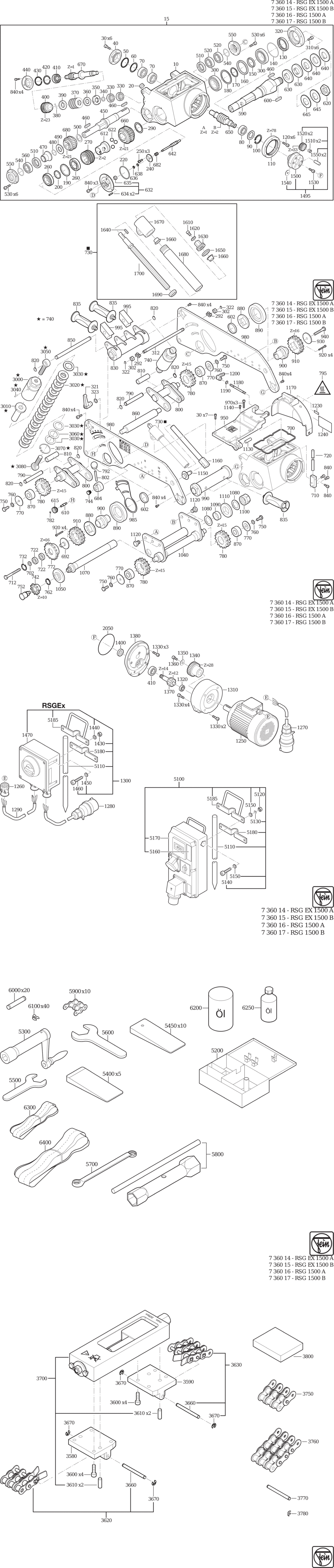 Fein RSG EX 1500 B ⡐Hz 400V) / 73601561000 Spare Parts