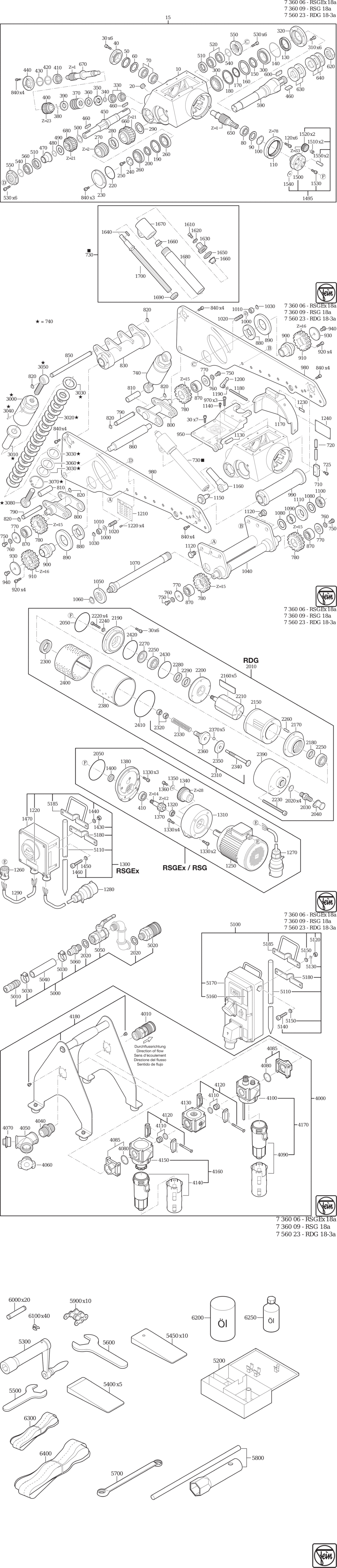 Fein RSG 18a ⡐Hz 400V) / 73600900408 Spare Parts