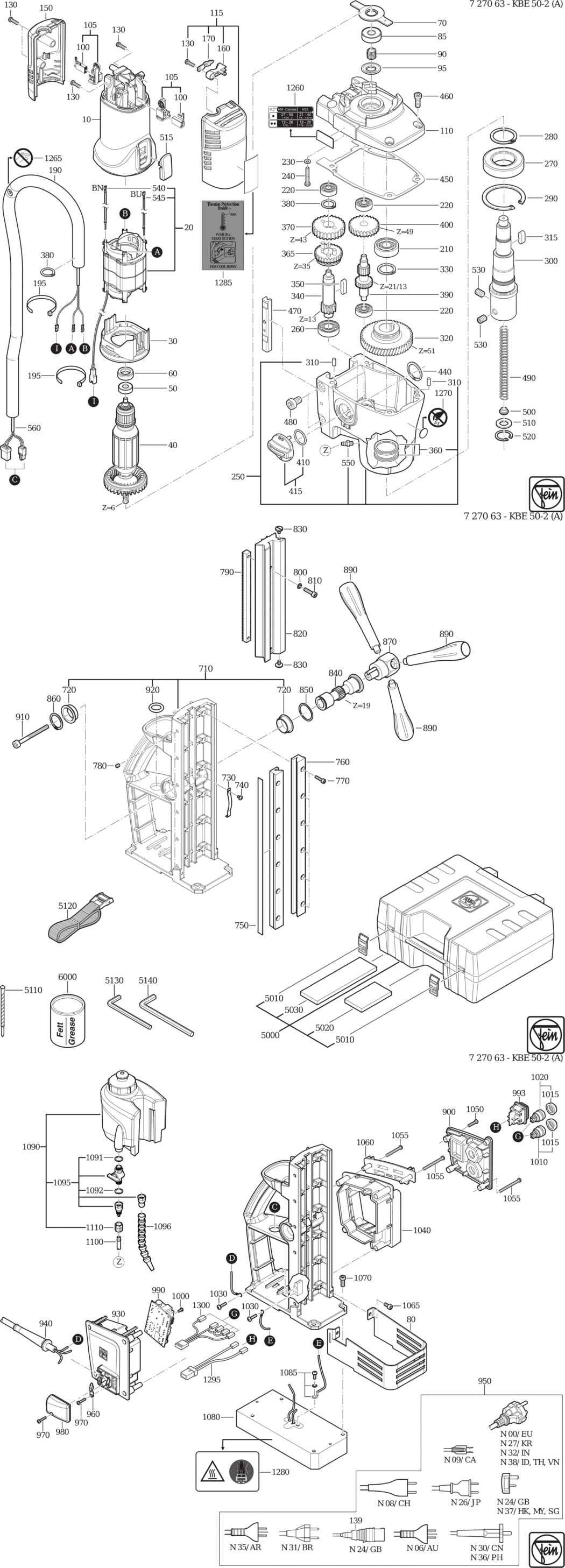 Fein KBE 50-2 ʊ) ⡐/60Hz 220/230V) / 72706300230 Spare Parts