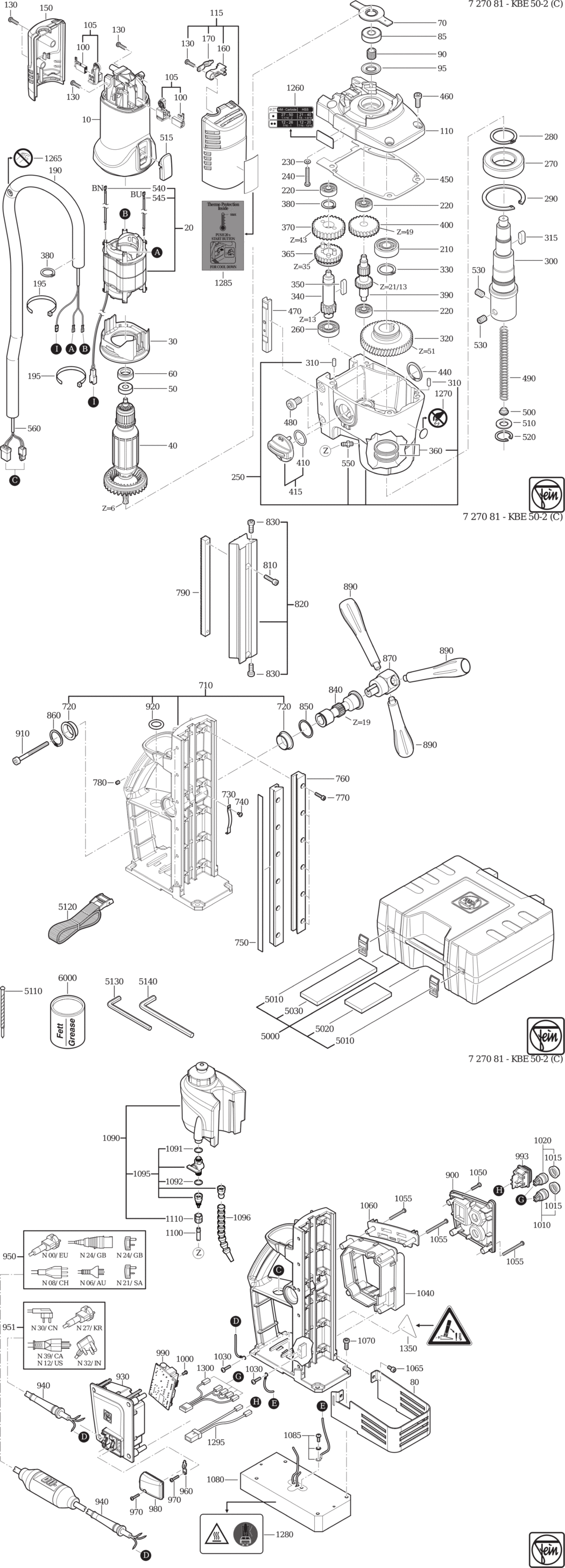 Fein KBE 50-2 ʌ) / 72708127620 Spare Parts