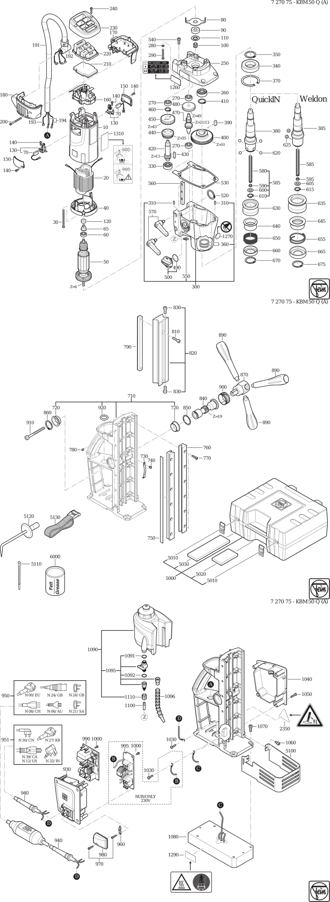 Fein KBM 50 Q ʊ) / 72707524110 Spare Parts