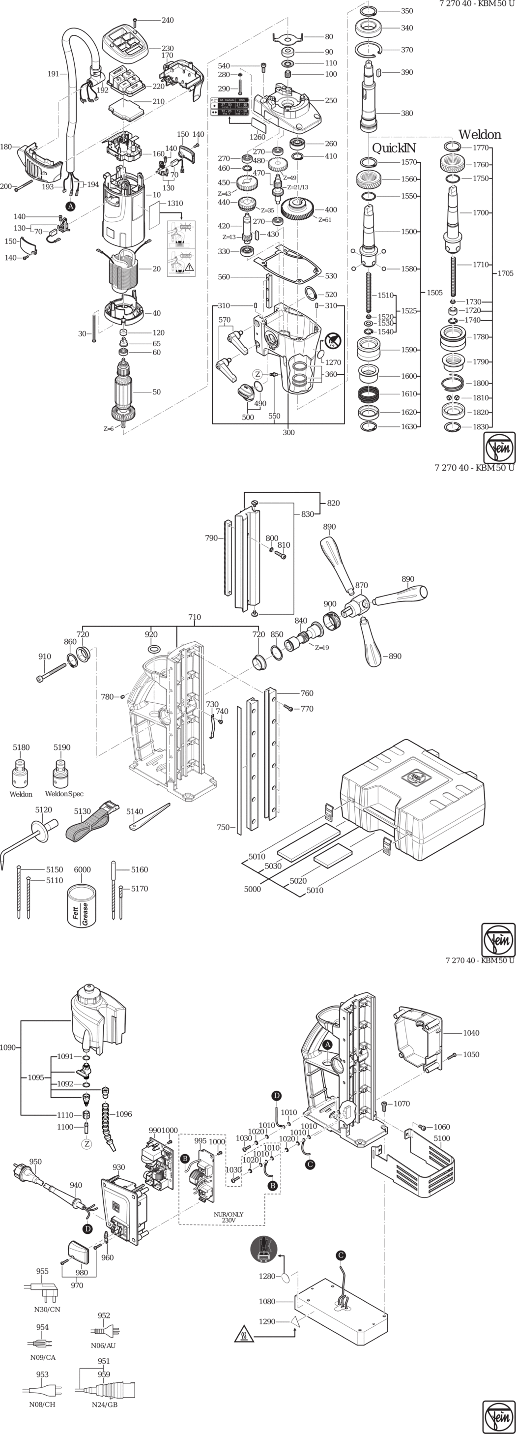 Fein KBM 50 U / 72704000230 Spare Parts