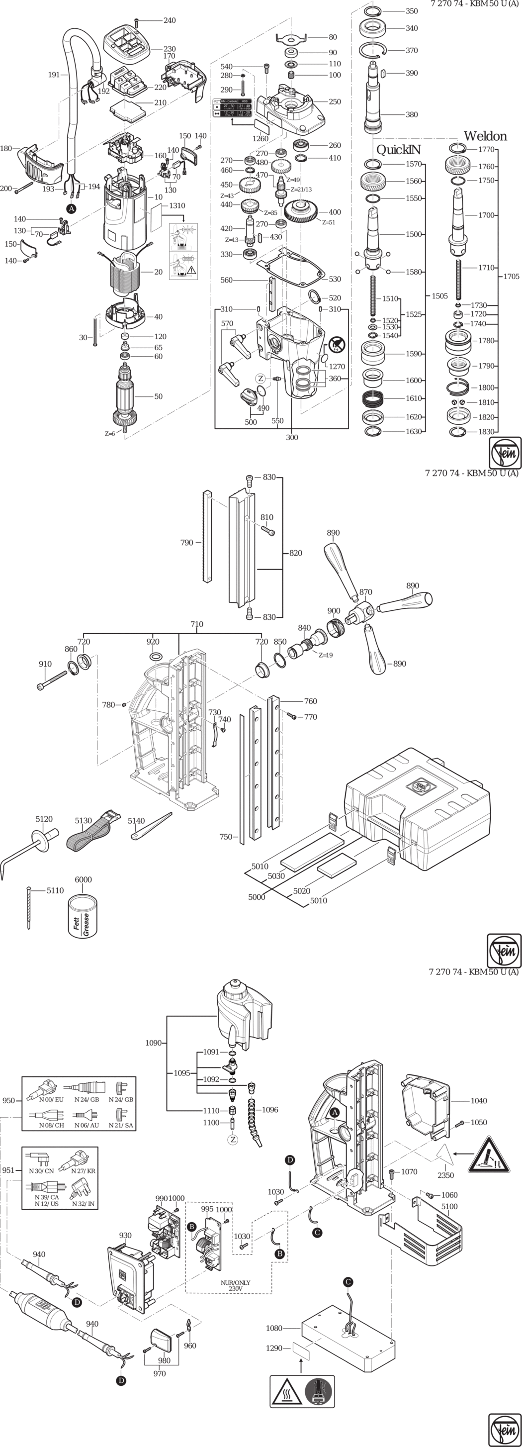 Fein KBM 50 U ʊ) / 72707424110 Spare Parts