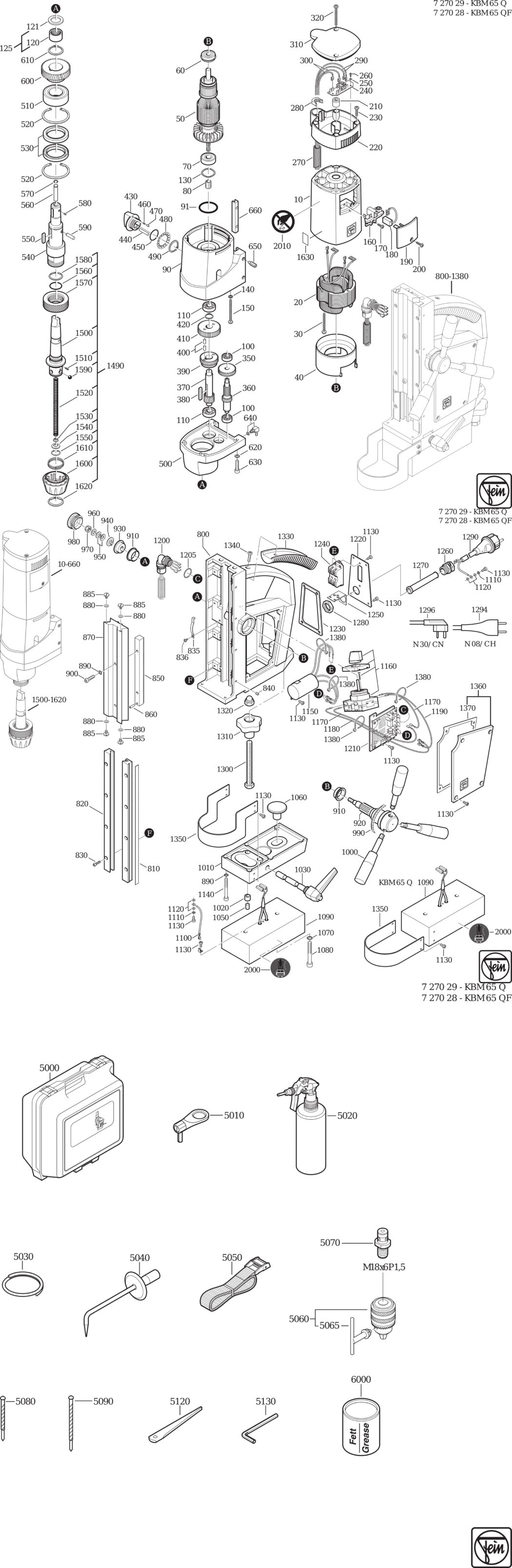 Fein KBM 65 Q ⡐/60Hz 220/230V) / 72702900237 Spare Parts