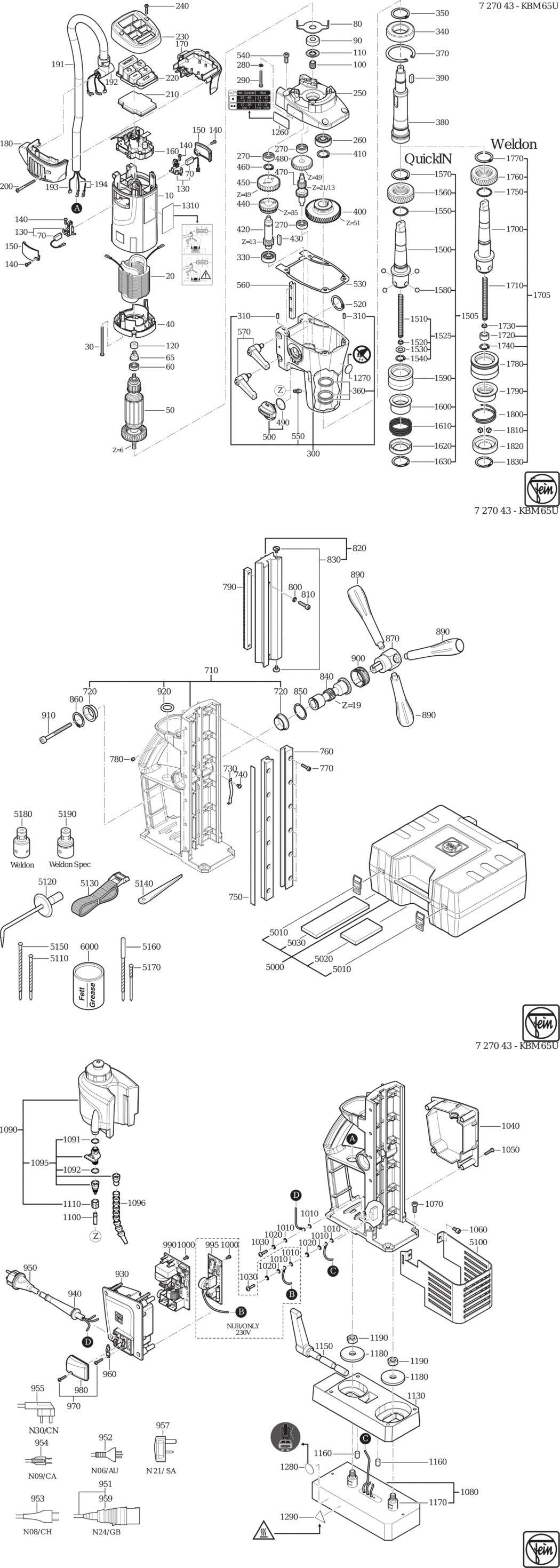 Fein KBM 65 U ⡐/60Hz 220/230V) / 72704300230 Spare Parts