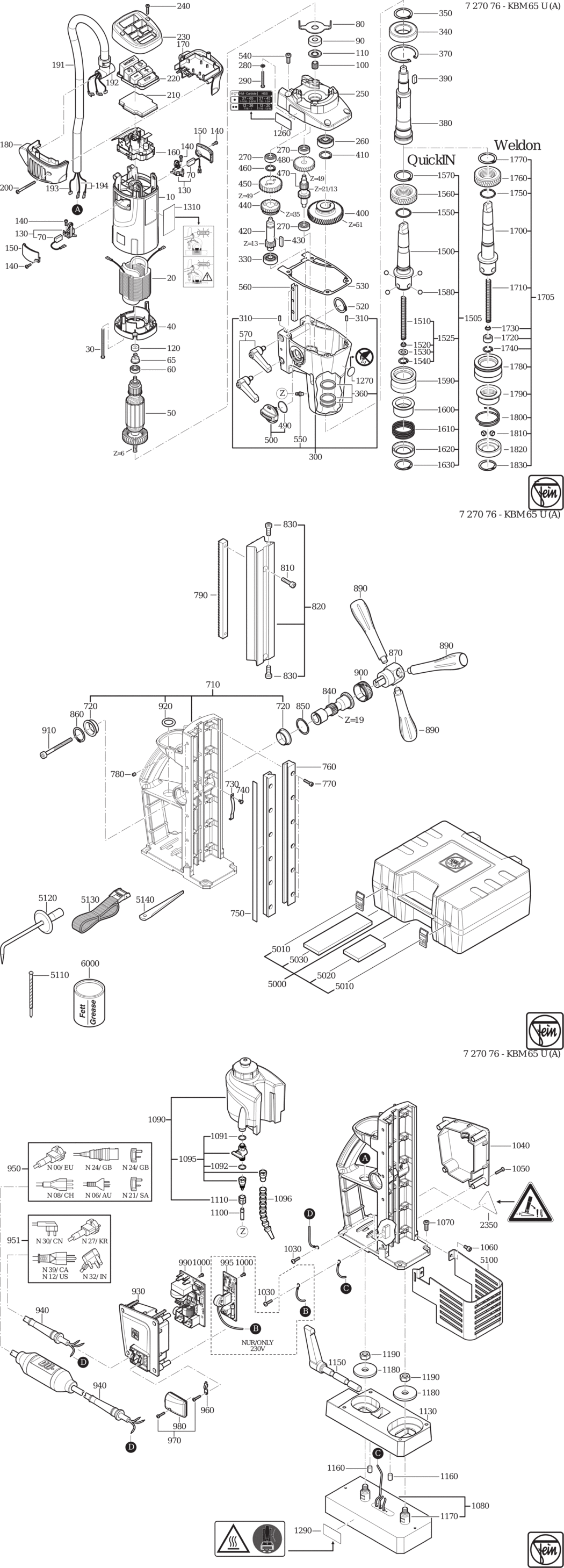 Fein KBM 65 U ʊ) / 72707600230 Spare Parts