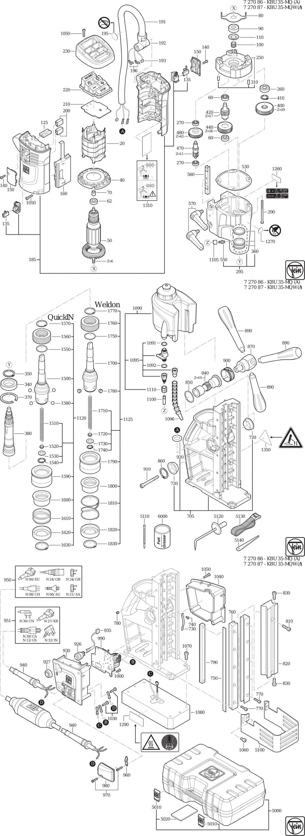 Fein KBU 35 MQ ʊ) / 72708600230 Spare Parts