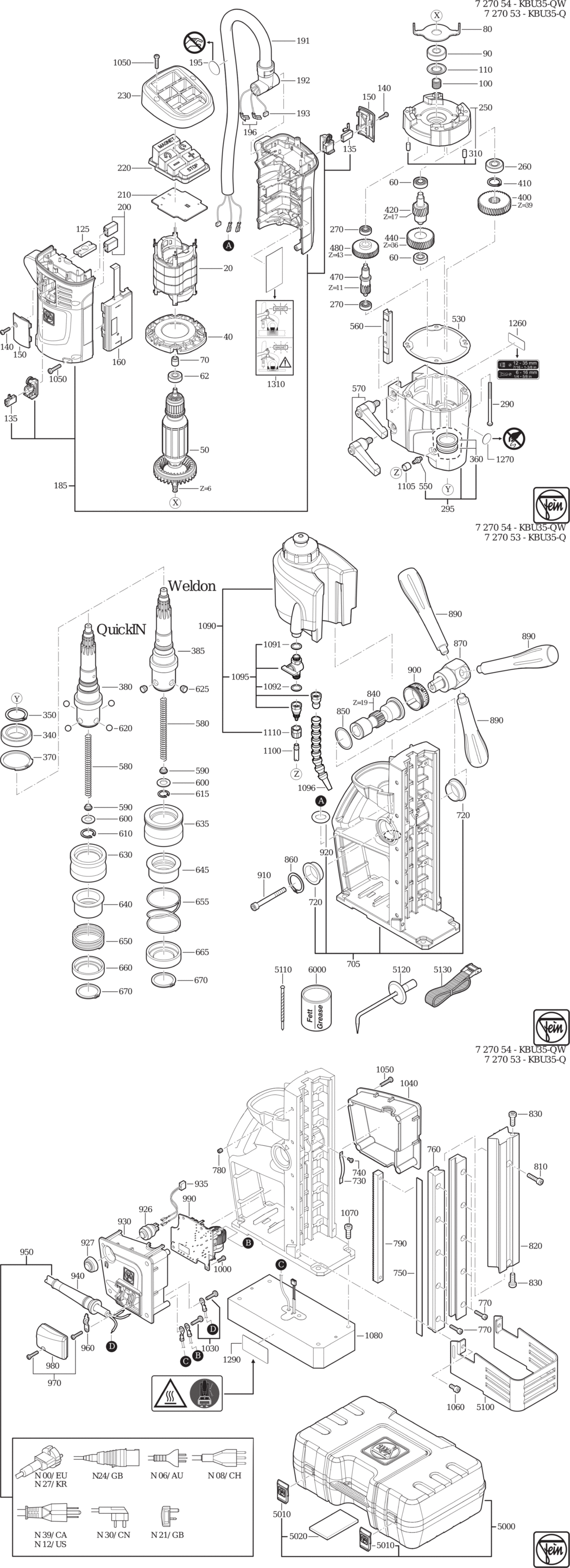 Fein KBU 35 QW ⡐/60Hz 110/120V) / 72705424110 Spare Parts