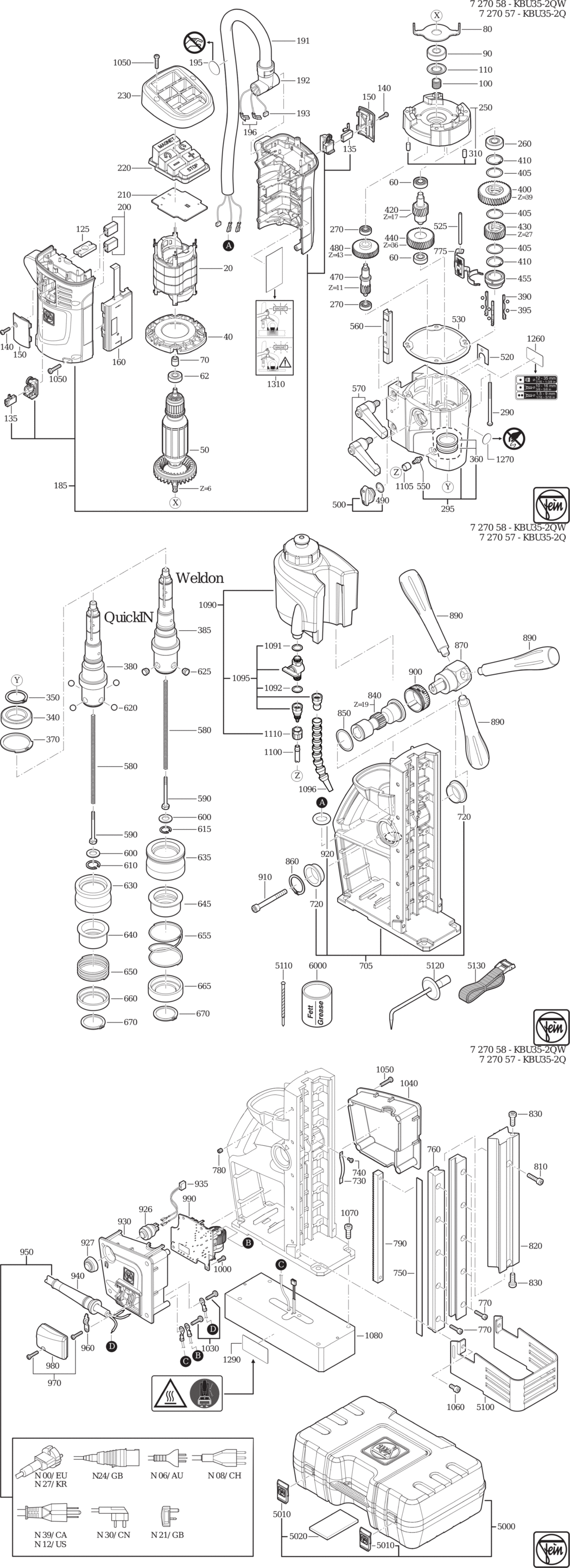 Fein KBU 35-2 Q ⡐/60Hz 220/230V) / 72705700230 Spare Parts