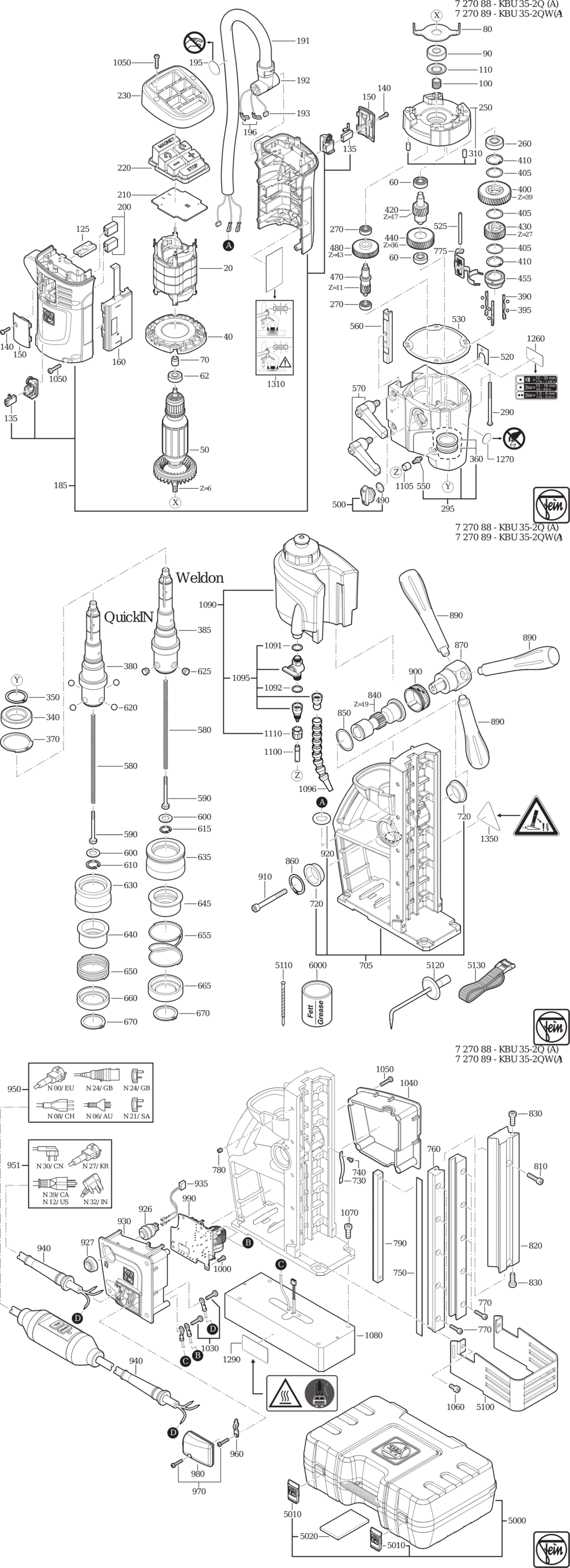 Fein KBU 35-2 Q ʊ) / 72708800230 Spare Parts