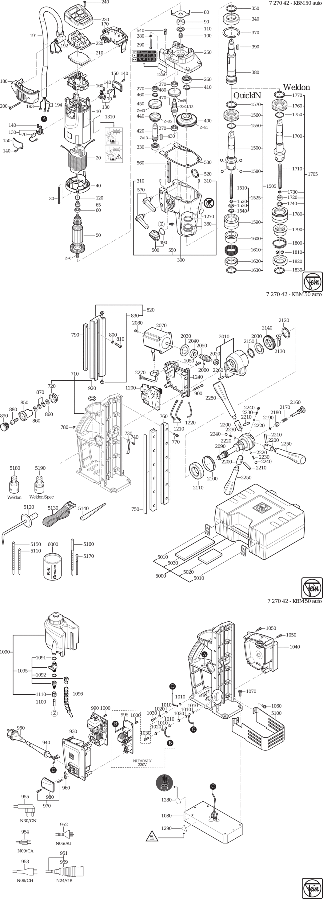 Fein KBM 50 auto ⡐/60Hz 220/230V) / 72704200230 Spare Parts