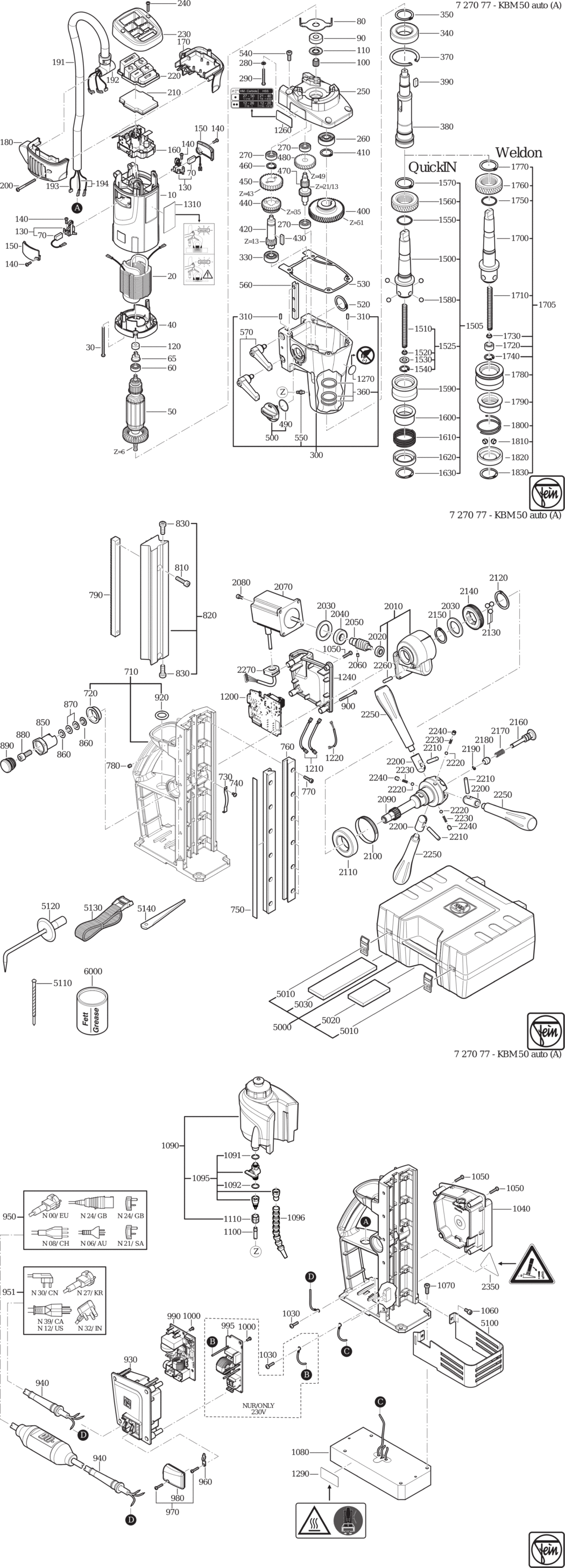 Fein KBM 50 auto ʊ) / 72707700230 Spare Parts