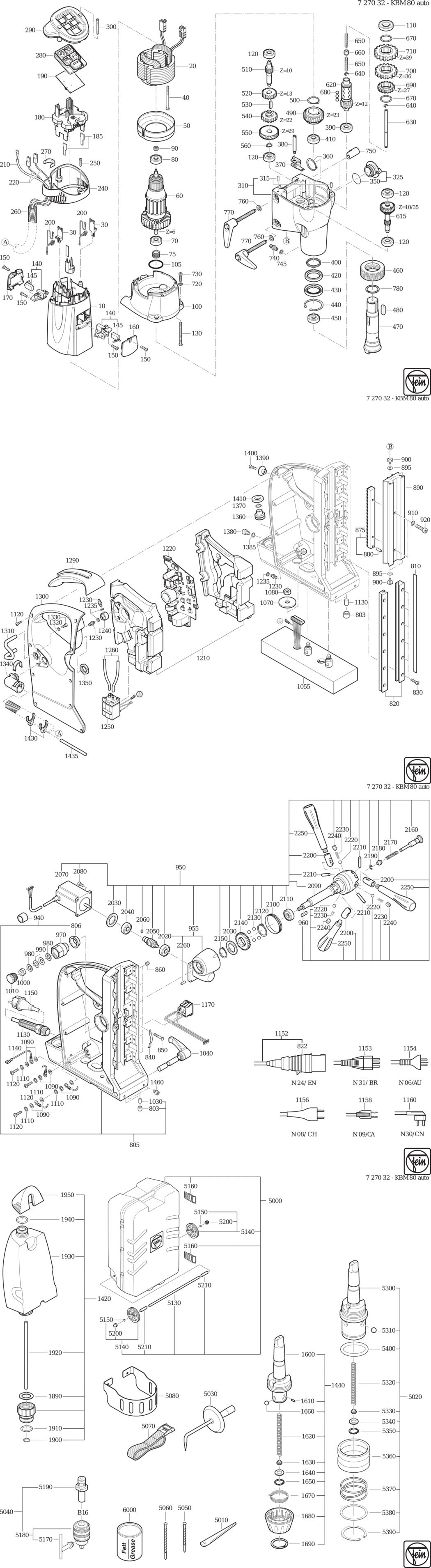 Fein KBM 80 auto ⡐/60Hz 110/120V) / 72703224110 Spare Parts