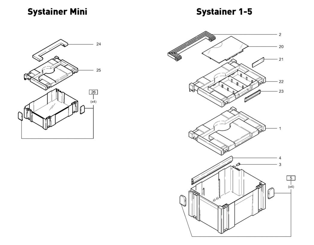 Festool Systainer 1-5 / Mini / 494178 Spare Parts